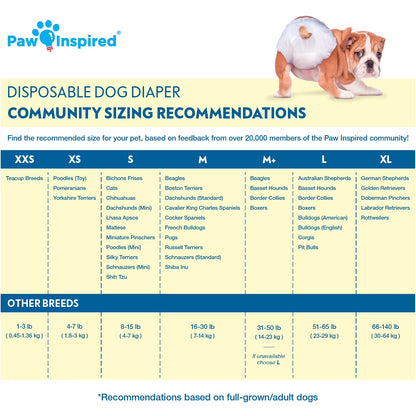 32Ct Disposable Dog Diapers Female X-Small | Puppy, Doggie, Cat Diapers |Diapers for Dogs in Heat Period, Diapers That Stay on Bulk, Senior, Excitable Urination, or Incontinence